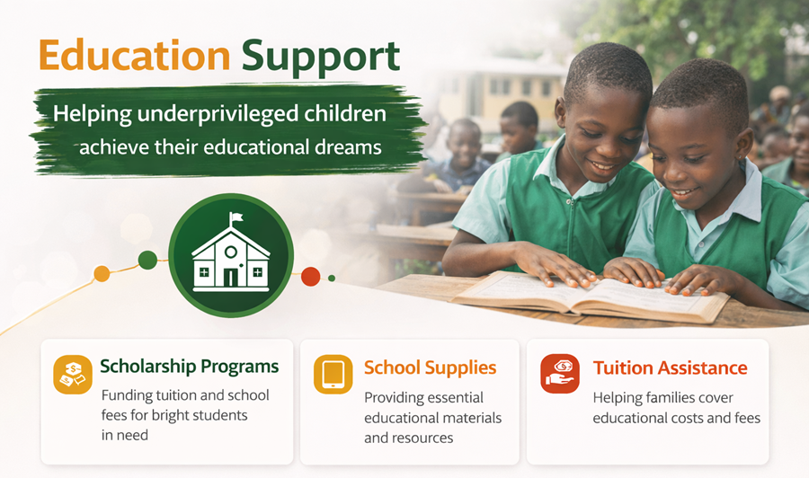 Education Support Program